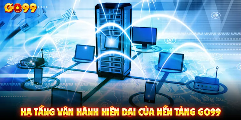 Hạ tầng vận hành hiện đại của nền tảng